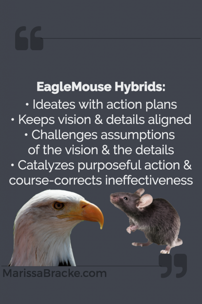 EagleMouse Hybrids
